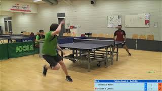 Rienk Taborsky vs Jeffrey Scheres  Tafeltennis Zwolle  Swift D  Promotieklasse 2342022 [upl. by Niletac]