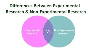 Differences Between Experimental Research and Non Experimental Research [upl. by Ellita]