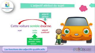 Grammaire  Les fonctions des adjectifs qualificatifs épithète apposé attribut [upl. by Kcirad]