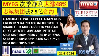 KS看股  马股 KLSE BURSA 分享  2182024 💥MYEG 次季净利大涨48💥AMBANK 首季净利涨322💥PBBANK ABMB MAYBANK HLBANK [upl. by Rieger]