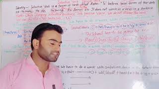 infinitive verb passive voice by Rajesh Sir Dharwara RajeshKumarlw5fd active voice passive voice [upl. by Yerbua]