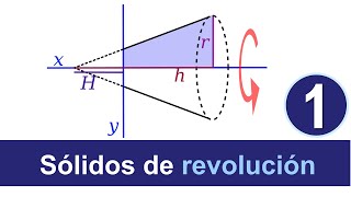 Cálculo Integral  Volumen de sólidos de revolución 1 [upl. by Rofotsirk]