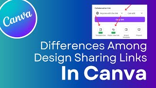 Differences Among Canva Design Collaboration Template and Public View Links [upl. by Elin776]