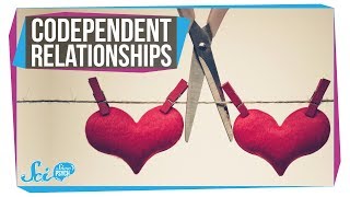 Codependency When Relationships Become Everything [upl. by Orimar]