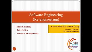 Software ReEngineering  Process of Reengineering [upl. by Arimak]