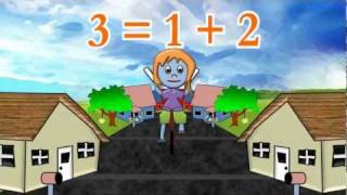 The Distributive Property of Multiplication [upl. by Tillie439]