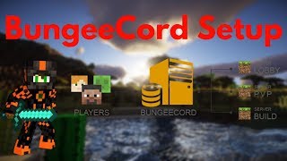 1122 HOW TO SETUP A BUNGEECORD SERVER [upl. by Anaila237]