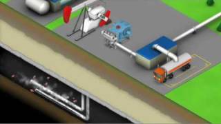 Carbon Capture and Storage animation [upl. by Butterfield501]