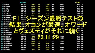 F1 シーズン最終テストの結果：オコンが最速、オワードとヴェスティがそれに続く 23 11 29 ＃Ｆ1 ＃シーズン最終テスト ＃アブダビ [upl. by Alvin]