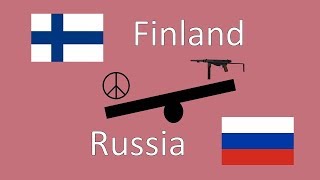 The History of Finland and Russia  Part 1 [upl. by Kenyon]