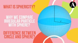 What is Sphericity and what formula is used to find Sphericity [upl. by Adnilam417]