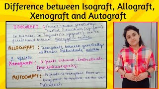 Difference between Isograft Allograft Xenograft and Autograft in Hindi BLA BioLearning academy [upl. by Jennee639]