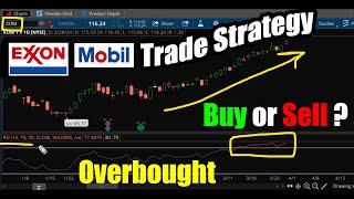 Exxon Mobil Stock XOM Trade Strategy Buy or Sell Overbought RSI [upl. by Alethia367]