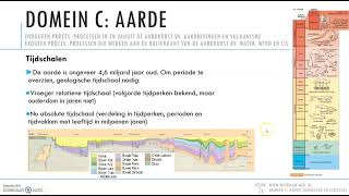 Systeem aarde deel 1  Examentraining aardrijkskunde havo 5 DOMEIN AARDE door mevrouwMolnl [upl. by Zednanreh]