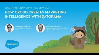 Datorama Reports Advanced in Marketing Cloud Salesforce Trailhead Answers [upl. by Stoughton]