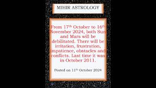 Shorts sun mars debilitated Oct Nov 2024 [upl. by Arimat]