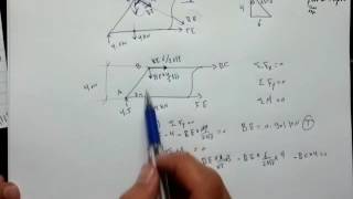 Chapter 6  Structural Analysis  Part 2 [upl. by Asoramla]