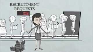 Recruitment Process Outsourcing in 95 Seconds [upl. by Yeltsew]