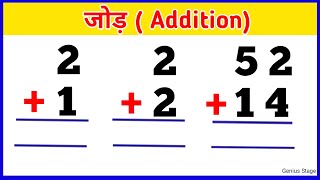 Addition for kids  Addition sums  Learn to Addition  Add  Easy Addition  Addition of Numbers [upl. by Adnohser]