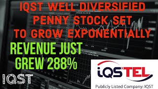 IQST Stock Analysis  Revenue up 288  NASDAQ Uplisting  New Highs [upl. by Almeeta]