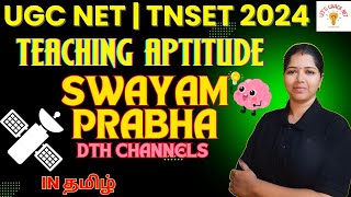 TEACHING APTITUDE  SWAYAM PRABHA IN 15 MINS  UGC NET PAPER 1  TNSET [upl. by Nahgem]