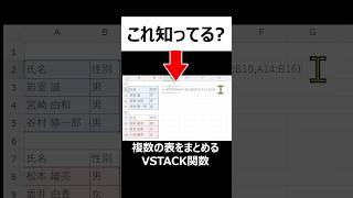 【これ知ってる？】複数の表を簡単にまとめる方法｜エクセルのVSTACK関数の使い方 [upl. by Airotkciv]