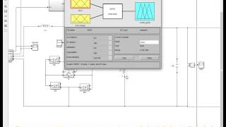 Fuzzy Controller Based Grid Tied Inverter for Standalone Photovoltic System [upl. by Caughey]