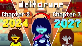 Predicting EVERY Deltarune Chapters Release Date [upl. by Oralla591]