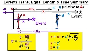 Physics 62 Special Relativity 22 of 43 The Lorentz Transformation EquationsLength amp Time Summary [upl. by Nyvrem816]