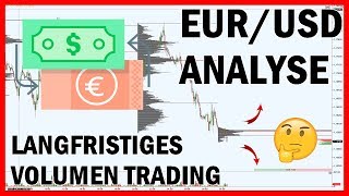 Langfristige Volumen Trading Analyse im Forex EURUSD Chart [upl. by Eladnwahs]