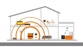 Installer le Répéteur Wifi 6 dOrange [upl. by Naxela]