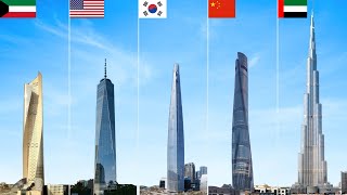 Tallest Skyscraper by Country  Part 2 [upl. by Audrie]