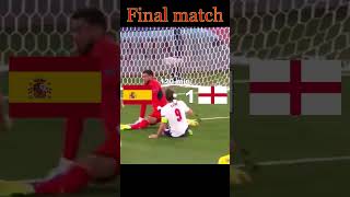 Euro 2024 prediction for final match euro2024 predictions football [upl. by Eelarat]