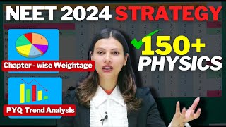 Class 12 Physics Chapter wise Weightage amp Full Plan for Class 12 Boards 2025 🔥 कसम से बहुत बढ़िया 🤩💪🎯 [upl. by Brady613]