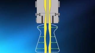 Extrusion Blow Molding  Lesson 7  Parison Programming [upl. by Stanton]