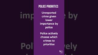 Police Prioritisation of Crimes  60 Second Criminology WJEC Level 3 Unit 1 [upl. by Peterec199]