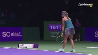 Simona Halep vs Eugenie Bouchard 2014 Finals Singapore highlights HD [upl. by Turk]