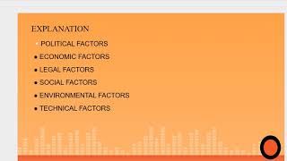 FACTORS AFFECTING INTERNATIONAL BUSINESS [upl. by Eelrehpotsirhc]