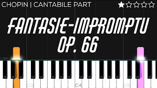 Fantasie Impromptu Op66 Cantabile Part  EASY Piano Tutorial [upl. by Noramac196]