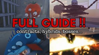 The FULL BEGINNERS GUIDE  Leveling Contracts Hybrids Chainsaw Man Devils Hearth  Roblox [upl. by Hazen]