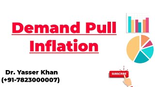 Demand Pull Inflation [upl. by Phillips]