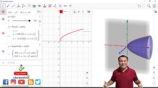 Sólidos de Revolución con Geogebra  Método de discos [upl. by Lertnom83]