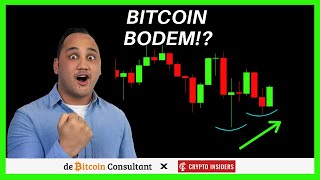 Bitcoin higher low Is de bodem gemaakt [upl. by Elinet]