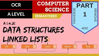 92 OCR A Level H446 SLR14  14 Data structures part 1  Linked lists operations [upl. by Bertram]