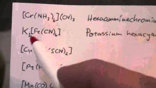 Naming Coordination Compounds 1 of 2 [upl. by Jaban933]