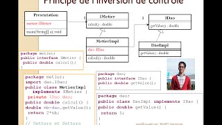 Principe de linversion de contrôle ou Injection des dépendances IOC Miage SID 30 01 14 [upl. by Berthold584]