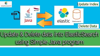 How to Update amp Delete data into ElasticSearch from Java Client [upl. by Adler920]