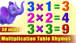 2 to 20 Table in English  Multiplication Tables in English  Pebbles Learning Videos [upl. by Tiffa]