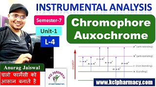 Chromophore amp Auxochrome  UV spectroscopy  L4 unit 1  Instrumental Analysis  7th Sem [upl. by Rocco]