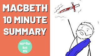 Macbeth Summary in 10 Minutes [upl. by Namruht]